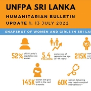 Sri Lanka Crisis Situation Report 1