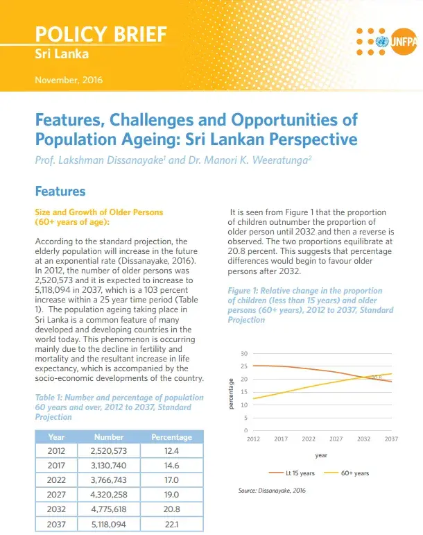 Features, Challenges and Opportunities of Population Ageing: Sri Lankan Perspective