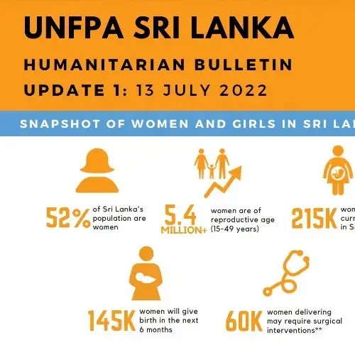 Sri Lanka Crisis: Situation Report 1